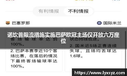 诺坎普限流措施实施巴萨欧冠主场仅开放六万座位