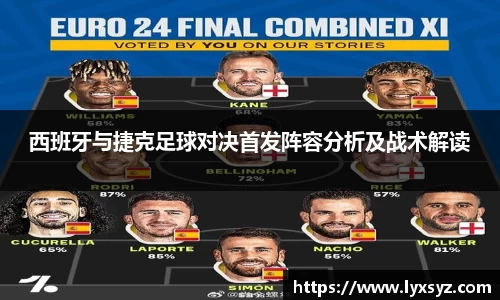 西班牙与捷克足球对决首发阵容分析及战术解读